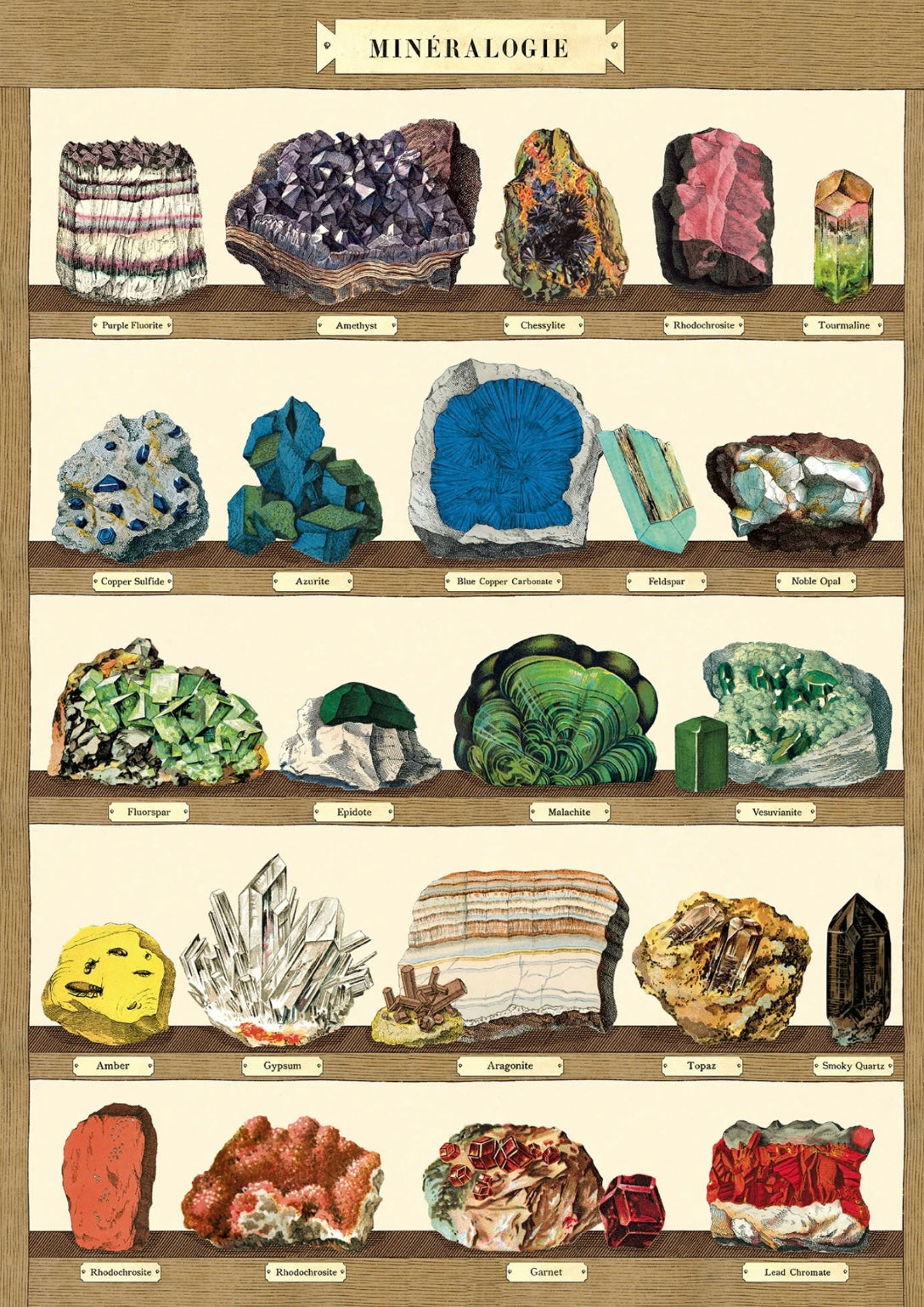 Mineralogy print