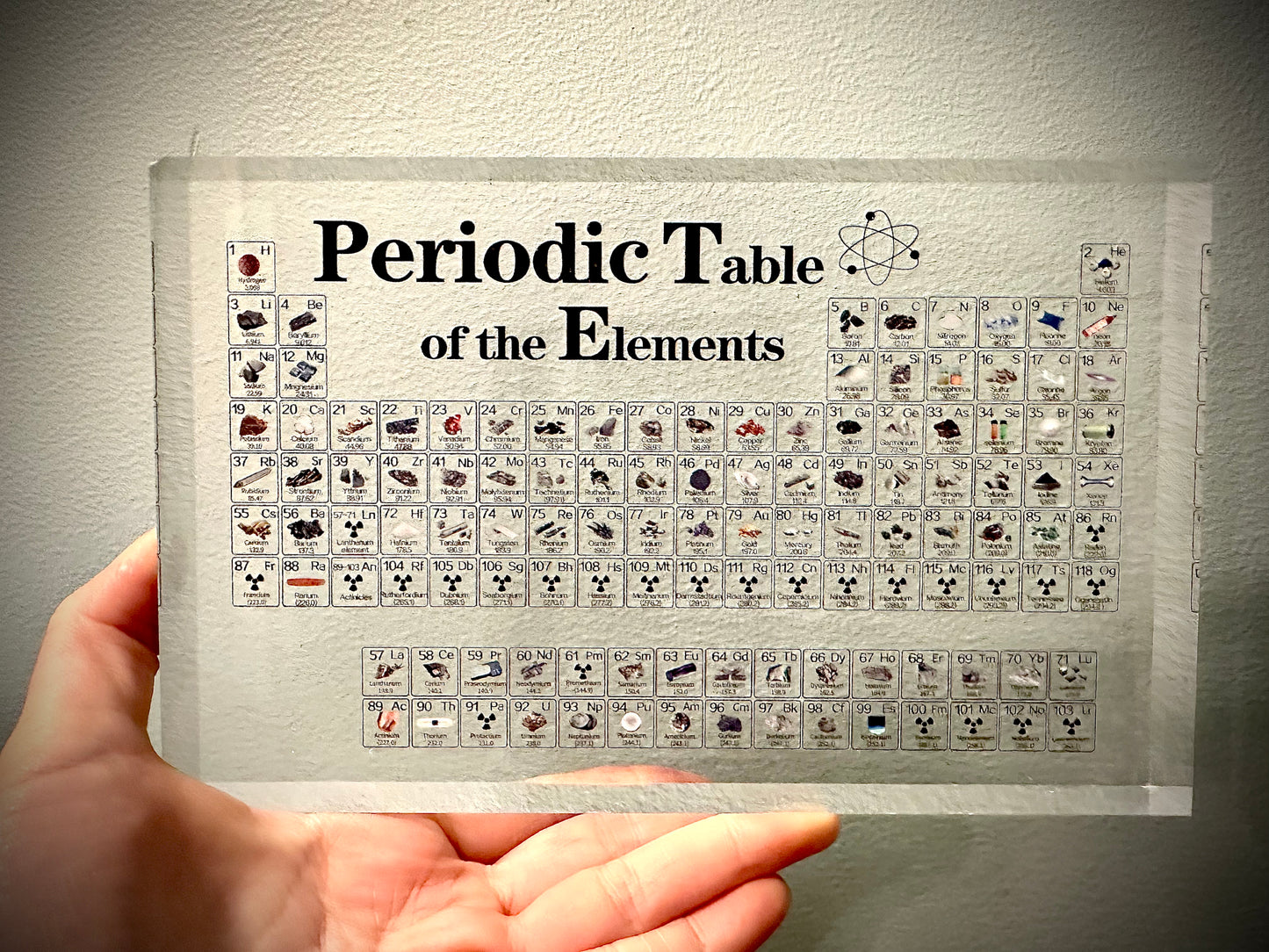 Acrylic Periodic table