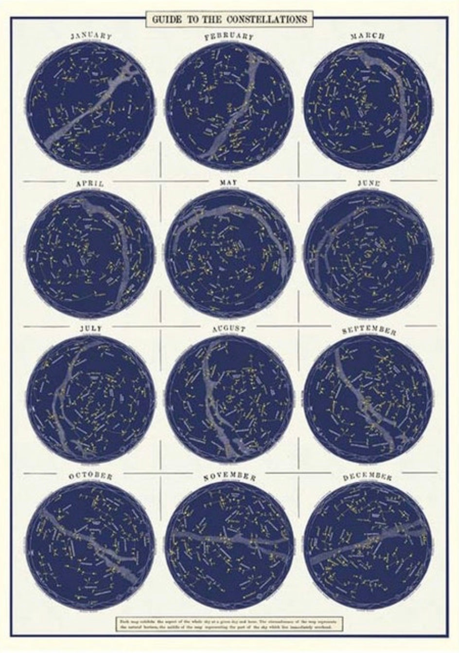 Constelations print